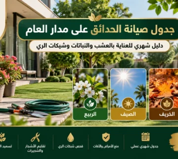 موقع تنسيق حدائق الرياض والخرج افضل موقع تنسيق حدائق 22